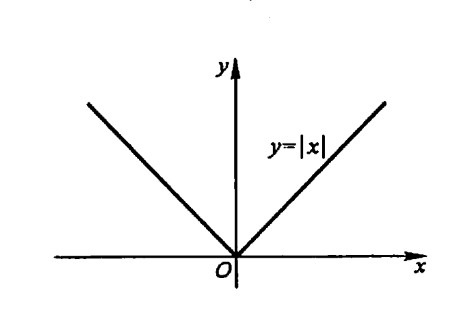 jupyter