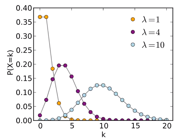 jupyter