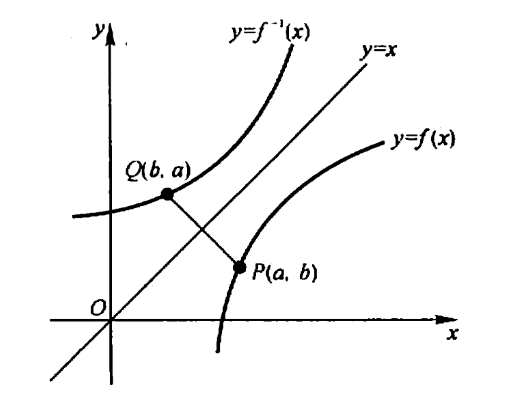 jupyter