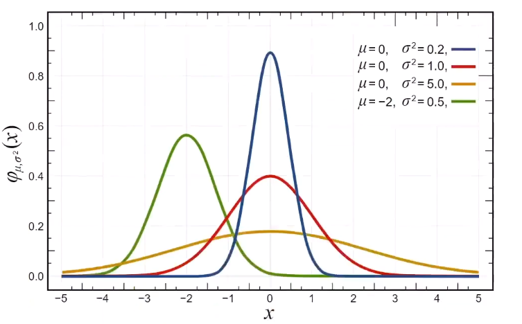 jupyter