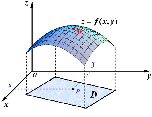 jupyter