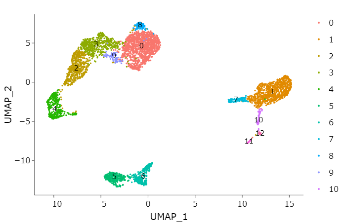 jupyter