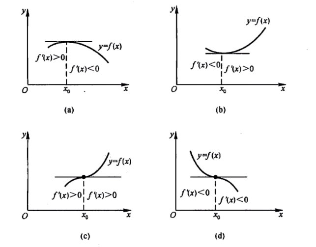 jupyter