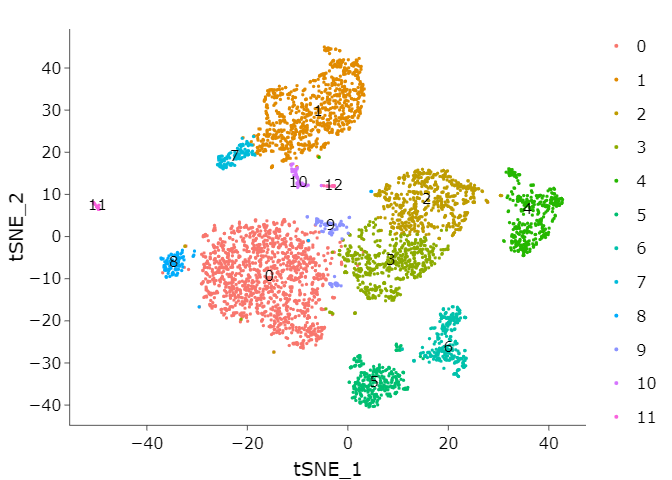 jupyter